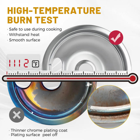Four Piece Chrome Electric Stove Drip Pans Set for GE Stoves in high-temperature burn test, showcasing heat resistance.