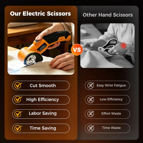 Electric scissors with LED light cutting fabric on a table, showing features compared to traditional hand scissors.