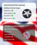 Comparison of Tough As Nails 3x5 Ft US Flag for High Winds with other fabric showing better tearproof and durability ratings.