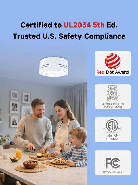 Smart Carbon Monoxide Detector With No Hassle Real Time App Alerts And 2.4 GHz Wi Fi For Home Travel And RV Portable Battery Powered CO Alarm UL 2034 5th Edition ETL Listed FCC Certified 85 dB Test Button installed on ceiling in kitchen.