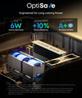 OptiSave engineering showcasing internal components with blue lighting for efficient power management, 6W active idle power.