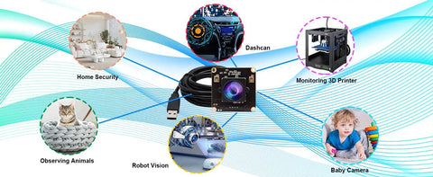 4K USB Camera With 170 Degree Fisheye Lens And Built In Microphone, Ultra HD 3840x2160 At 30FPS, IMX317 Sensor, variations in use
