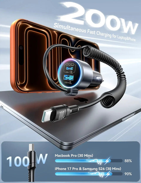 Heavy Duty 200W Car Charger With Usb C Fast Charge And Compact Gan Power Featuring Pd 100W Dual Output for fast charging laptops and phones.
