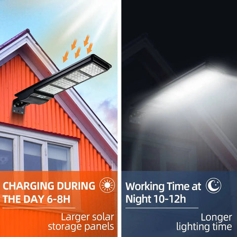 Beefed Up 300W Solar Street Light With 8000LM Flood Lights Outdoor Waterproof mounted on house, day and night views