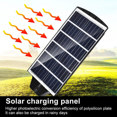 Solar charging panel of Ultra Bright Solar Street Light Outdoor Waterproof 80000LM Solar Powered Security Flood Light with Motion Sensor
