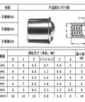 Hex Socket Spring Ball Plunger Set Screw With Knurled Thumb Nut High Quality Metric Assortment Pack, stainless steel ball and body.