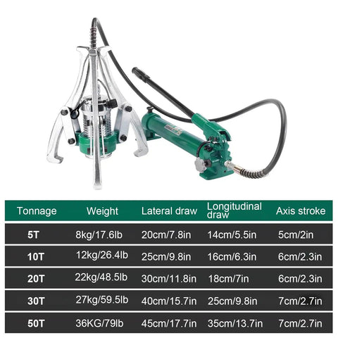 Heavy Duty Hydraulic Bearing Puller With Manual Hand Pump Gear Extractor Featuring 2 Jaw And 3 Jaw Setups with specifications table.