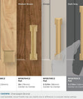 Comparison of cabinet pulls including Champagne Bronze Cabinet Pull In Traditional Style with various sizes and finishes shown on different wood backgrounds.