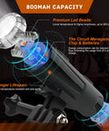 Diagram of All In One 2 In 1 Rechargeable Helmet Light With Bracket Mount showing LED features and 800mAh capacity