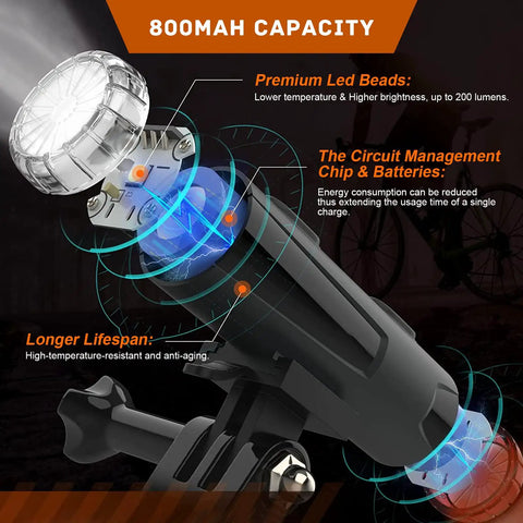 Diagram of All In One 2 In 1 Rechargeable Helmet Light With Bracket Mount showing LED features and 800mAh capacity