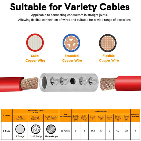Infographic showing solid, stranded, flexible copper wire with a 12-10 gauge wire butt connectors kit illustration and dimensions.