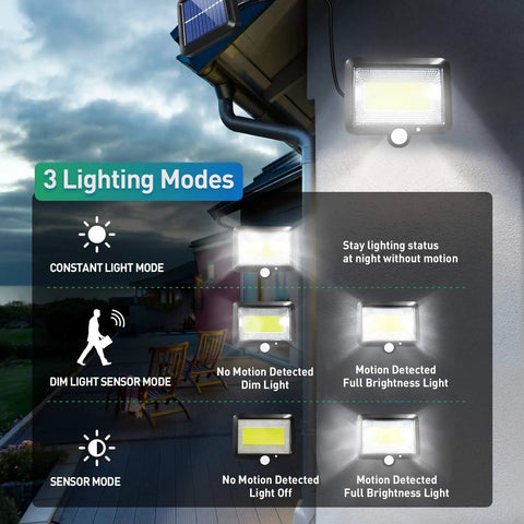 Image showing 3 lighting modes of Two Pack Flood Lights Outdoor With Motion Sensor, Waterproof LED Sun Powered, 16.4Ft Cable.