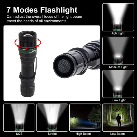 7 modes flashlight with adjustable beam, showing high, medium, low, SOS, and strobe light settings, close-up of the black design.