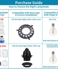 Purchase guide showing lamp fixtures and bulb compatibility with Clear Lipless Glass Lamp Shade Cylindrical Light Cover.