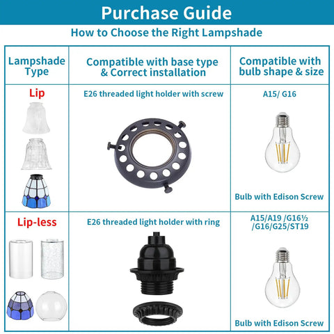 Purchase guide showing lamp fixtures and bulb compatibility with Clear Lipless Glass Lamp Shade Cylindrical Light Cover.