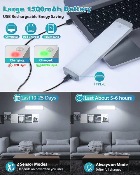 Motion Sensor Cabinet Light With 30 LED Dimmer Under Counter Closet Lighting Battery Powered Wireless USB Magnetic Night Lights For Kitchen Wardrobe Closet Cupboard 3 Pack, showing USB charging and sensor modes