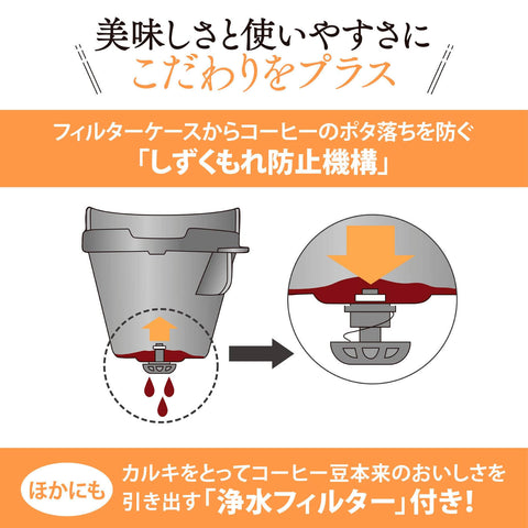 Diagram showing a coffee maker's anti-drip mechanism with water filter, labeled in Japanese for enhanced use and flavor retention.