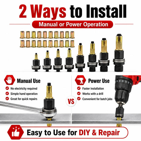 77-Piece Carbon Steel Rivet Nut Tool Kit With M3 To M12 Mandrels And 70 Rivet Nuts For Manual Or Drill Use, A Must-Have For Sheet Metal Auto Repair And DIY Projects. Two installation methods shown with mandrels, rivet nuts, wrench, and drill
