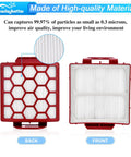 Back and front view of Replacement Filter For Shark Navigator Upright Vacuums Including NV150 NV151 NV251 NV255 ZU60 ZU62 ZU62C