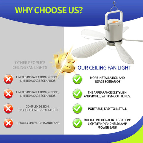 Graphic comparing 17 Inch Ceiling Fan With Light And Remote Battery Powered Outdoor Hanging Fan features vs others.