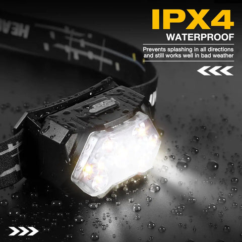 Ultra Bright Nine LED Rechargeable Headlamp Two Pack With Red Light Sensor For Running Cycling And Camping Waterproof Hands Free Head Light For Night Time Adventures with water droplets on lens showing IPX4 waterproof feature.