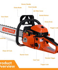 62Cc Gas Chainsaw With 20 Inch Bar For Heavy Duty Wood Cutting 2 Cycle Gas Engine Handheld Chain Saw with labeled parts.