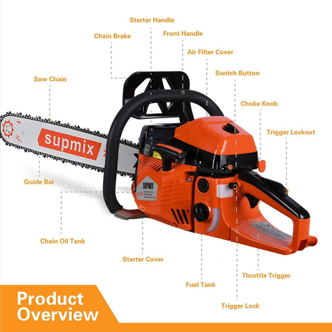 62Cc Gas Chainsaw With 20 Inch Bar For Heavy Duty Wood Cutting 2 Cycle Gas Engine Handheld Chain Saw with labeled parts.