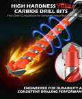 Close-up of a high hardness YG6X carbide drill bit showing fine-grain composition for enhanced wear resistance.