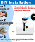 DIY installation steps for Flow Switch GLX-FLO-RP Replacement For Goldline Aquarite Salt System And Chlorine Generator