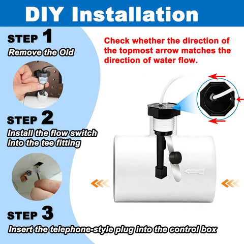 DIY installation steps for Flow Switch GLX-FLO-RP Replacement For Goldline Aquarite Salt System And Chlorine Generator