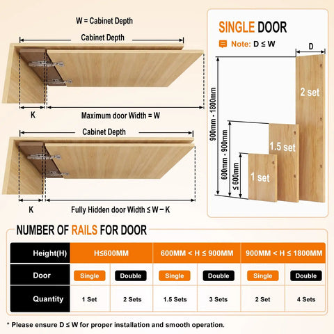 Diagram showing dimensions and installation guidelines for Heavy Duty Twenty Inch Cabinet Pocket Door Slides Featuring Full Extension Ball Bearings.
