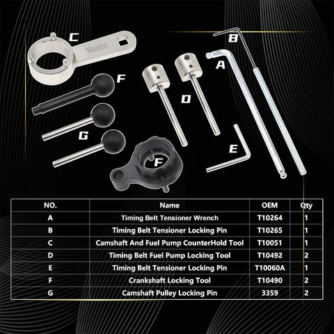Camshaft Timing Belt Tool Kit For VW Audi 1.6L 2.0L TDI Diesel Engines with tools and OEM equivalents T10264 T10265