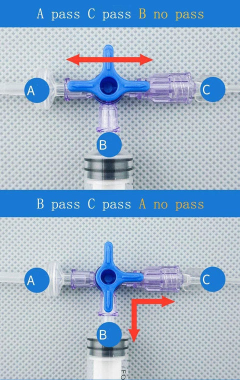 Front view of blue 3-way stopcock with Luer lock fittings, ports A, B, C labeled