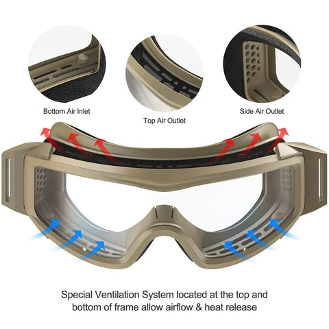 Fog Proof Airsoft Goggles With Interchangeable Lenses showing ventilation system with arrows indicating airflow and heat release
