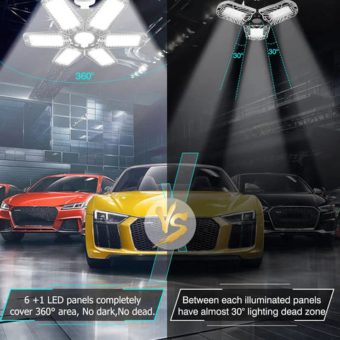 Comparison of Crazy Bright 200W LED Garage Lights showing 360-degree and 30-degree illumination zones over parked cars.
