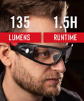 Man wearing Rechargeable Lighted Safety Glasses With Tilt-And-Twist Optic ANSI Z87 Approved Two Scratch-Resistant Lenses