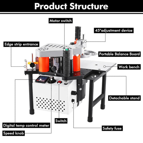 Portable Edge Bander For Woodworking With Curve And Straight Line Bonding Dual Side Glue Application Adjustable Speed 5 To 10 M Per Minute