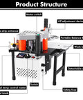 Grab And Go Portable Edge Bander For Woodworking, Multi Function Edge Banding Tool with labeled components and stand
