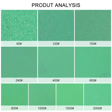 50Pcs 6 Inch 6 Hole Wet Dry Sanding Discs Assortment Set Green Film Back Grit 60 120 150 240 400 600 800 1000 1500 2000