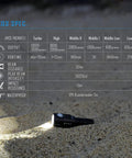 Ultra Bright EDC Flashlight 13000 Lumens With Cree XHP70.2 LEDs illuminating sand with technical specs overlay.