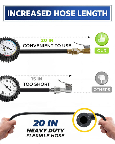 Comparison of 20 in and 15 in hose lengths for Heavy Duty Tire Inflator With Pressure Gauge And Extra Long Hose, Accurate Air Chuck For Cars And Trucks, 100 PSI Capacity, Durable Build For Quick Pro Grade Tire Inflation.
