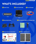 What's included with 6 Gang Wireless Switch Panel: switch panel, control box, circuit breaker, brackets, battery, power harness, labels.
