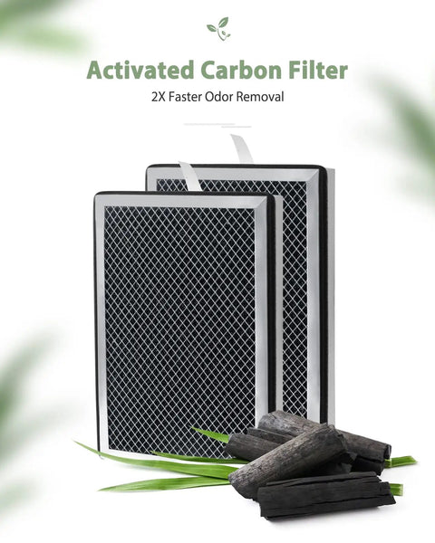 Activated carbon filter from 4 Pack Replacement Filter Kit For S1 W1 B1 Air Purifier 3 In 1 with pre-filter, H13 HEPA and carbon layer.
