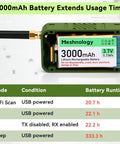 ESP32 S3 LoRa V4 Development Board Duo with 3000mAh battery showing specs and usage time in a green case.