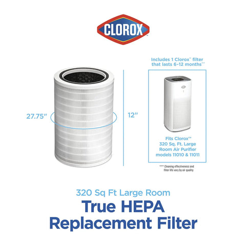 Replacement True HEPA Filter For Large Room Air Purifier With 1500 Sq Ft Coverage Captures 99.97 Percent Of Allergens Down To 0.1 Micron Fits Models 11010 And 11011 Easy Install 1 Count displayed with dimensions