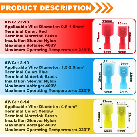 Diagram detailing 112 Piece Nylon Spade Connector Kit With Quick Disconnects, color coded for 22-18, 12-10, 16-14 AWG.