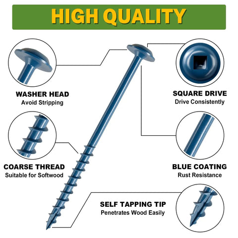 Close-up of a zinc coated blue pocket hole screw showing washer head, square drive, coarse thread, anti-rust features, and self-tapping tip.