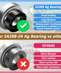 Comparison of 1-1/2 Inch Bore Spherical Insert Bearing With Locking Collar For Farm Gear And Agriculture Machinery High Temp Grease Filled