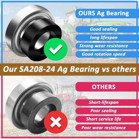 Comparison of 1-1/2 Inch Bore Spherical Insert Bearing With Locking Collar For Farm Gear And Agriculture Machinery High Temp Grease Filled