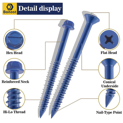 Concrete Screw Assortment Kit With Drill Bit, 300 Pieces, 8 Sizes Including 1 Quarter Inch And 3 Sixteenth Inch, detail of screw features